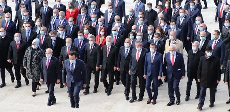 TBMM 100. YIL KUTLAMALARI