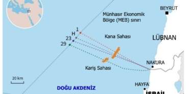 11.26.22-İsrail Lübnan Anlaşmasının Kıbrıs’a Etkisi