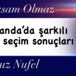 yavuz nufel