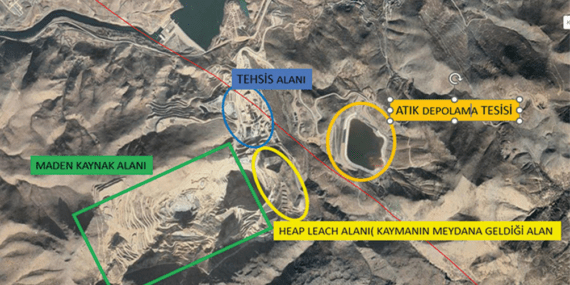 İliç Altın Madeni Felaketi
