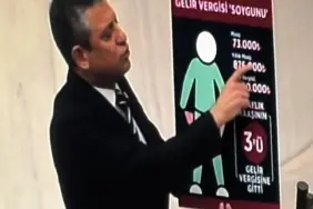 Özgür Özel
